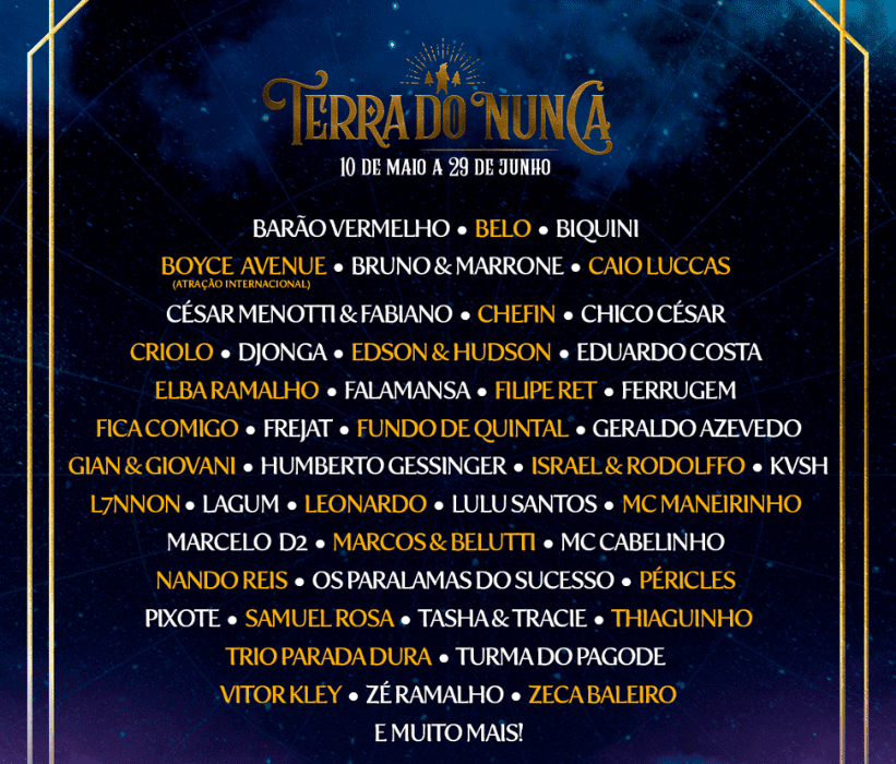 Funn Festival 2024 – Início das Vendas e Atrações Confirmadas! 1