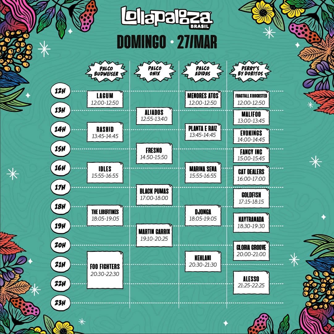 Lollapalooza Brasil 2022 1