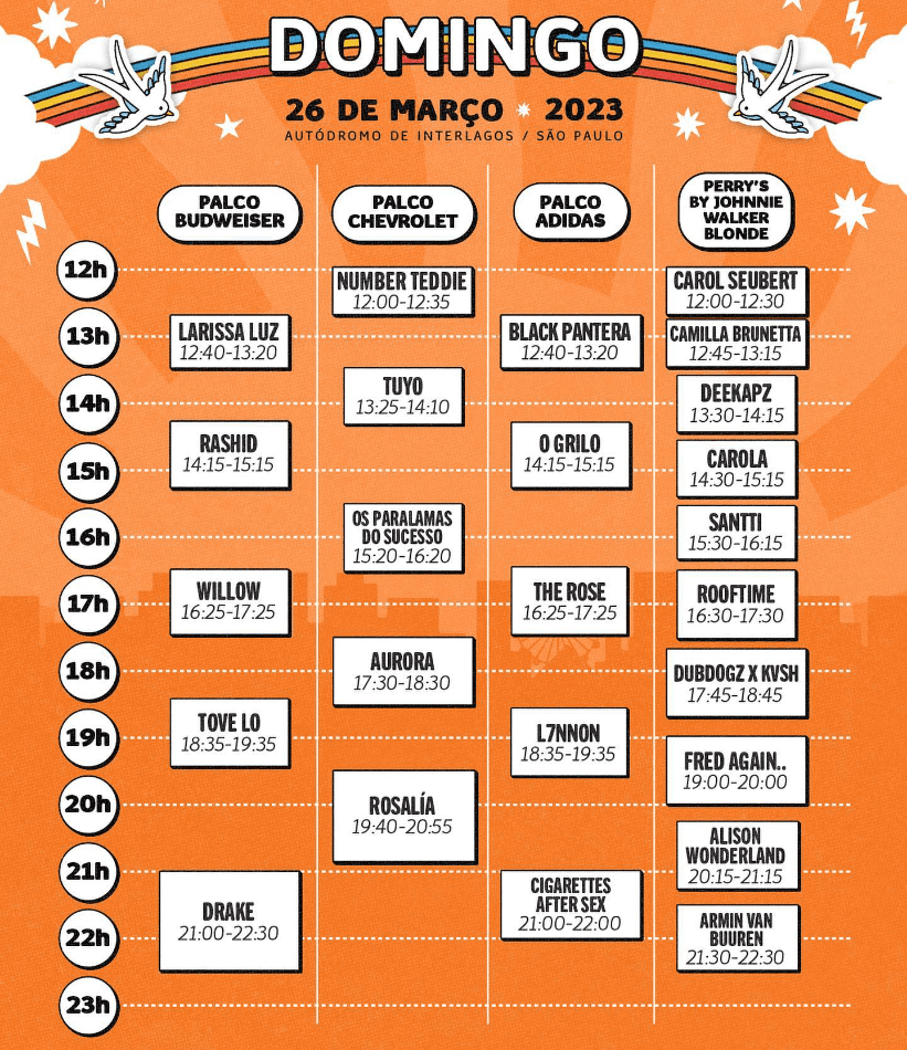 Lollapalooza Brasil 2023 5