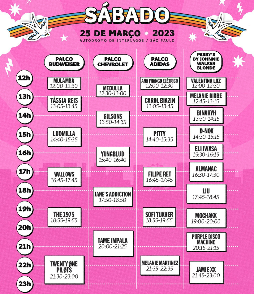 Lollapalooza Brasil 2023 4