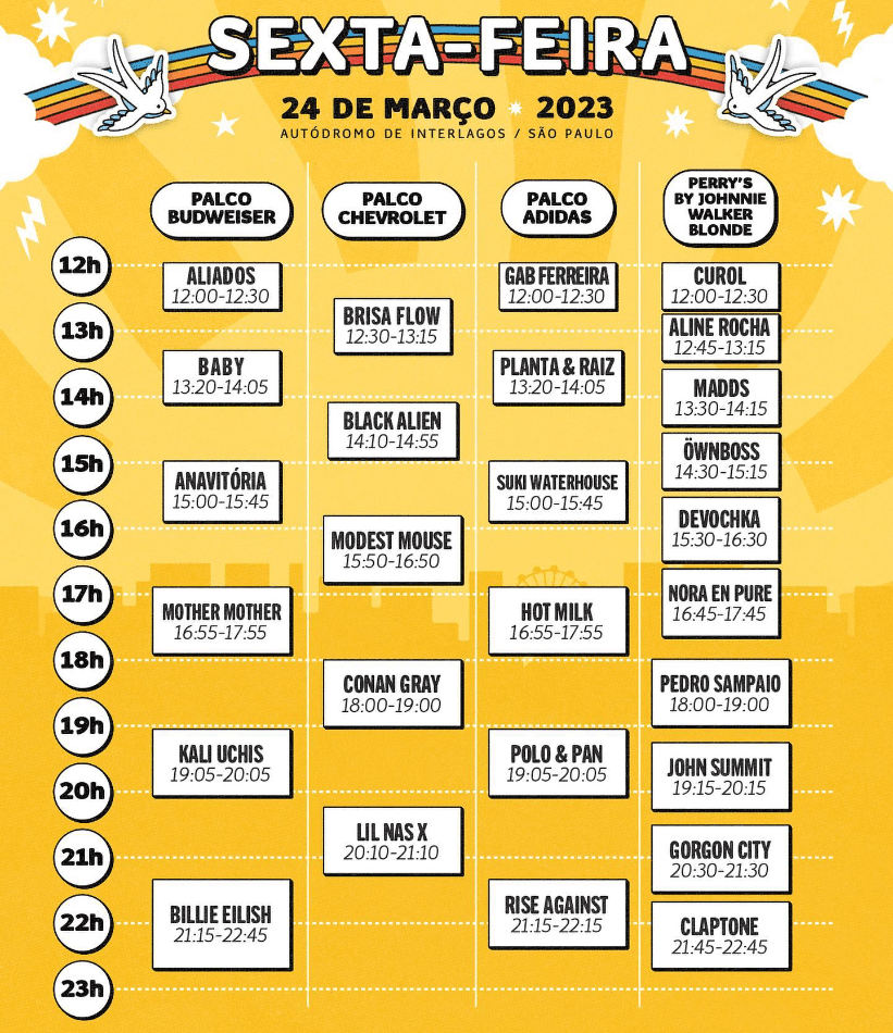 Lollapalooza Brasil 2023 3