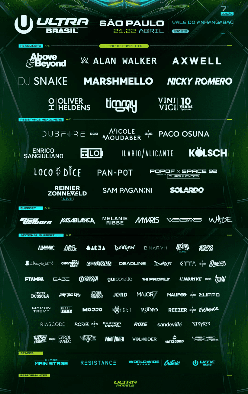 Ultra Brasil 2023 3
