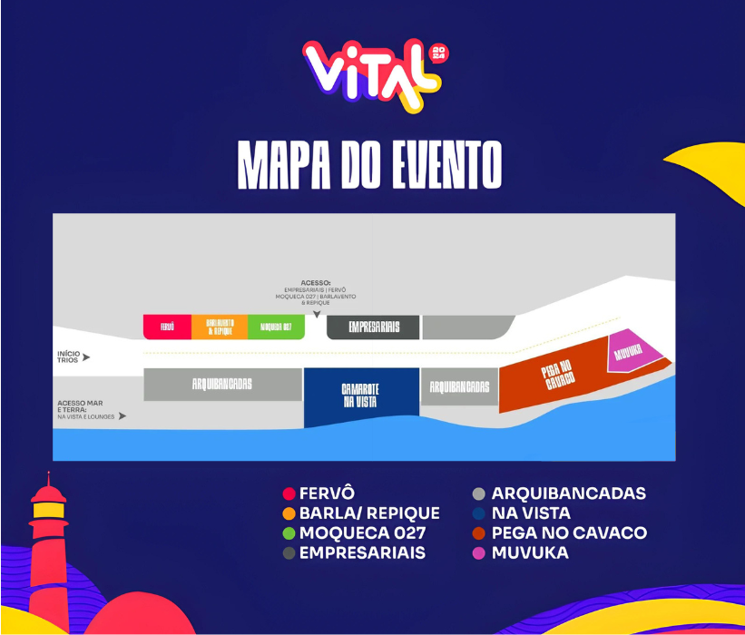 Vital 2024 5